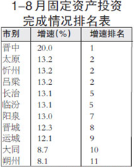 QQ截图20150926121445