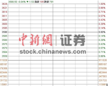 QQ截图20151112101357
