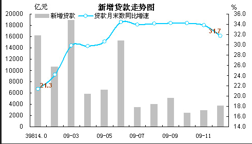 QQ截图20151122201439