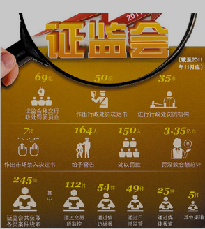QQ截图20151122202828