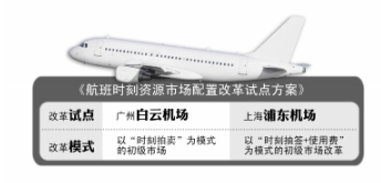 QQ截图20151209104405