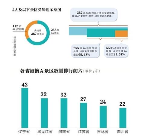 QQ截图20161206085828