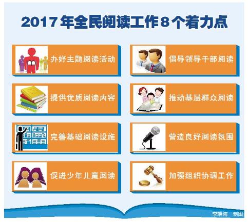 2017年全民阅读工作重点公布