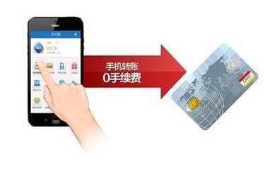 五大行手机转账汇款免手续费网银转账限额内免费