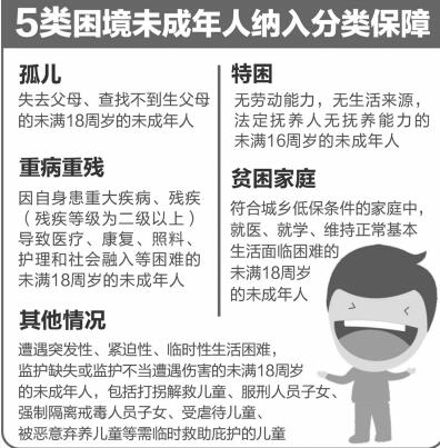 河南省今秋起将实现困境儿童12年免费教育