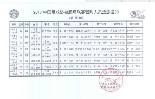 中超第4轮裁判:黑晓虎回归王迪执法"广州德比"