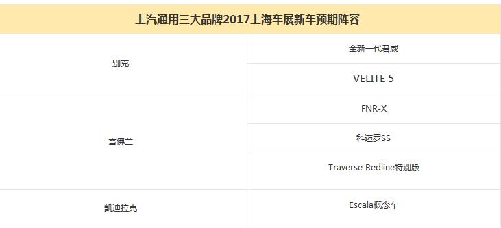 新君威/VELITE 5等上通上海车展新车前瞻