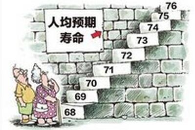 中国人健康水平更高了人均预期寿命等三大指标向好