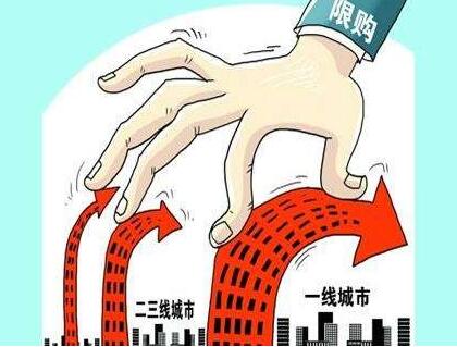 廊坊限购收紧外地人购北三县房子需交3年社保