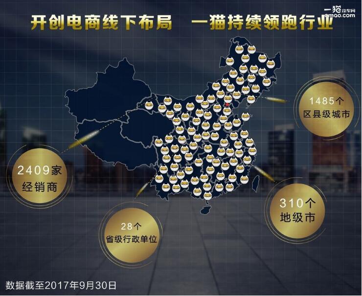 渠道”与“车源”双向增长 一猫电商模式优势已现