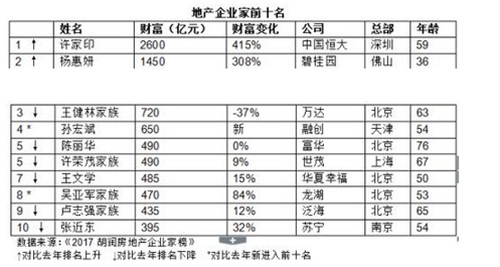 QQ截图20171030141538