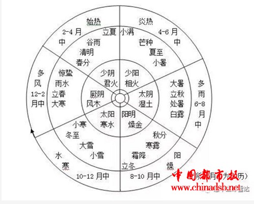 QQ截图20180327194336