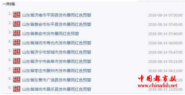 台风“摩羯”带来大暴雨 山东发布橙色预警