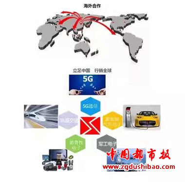 微信图片_20220310171056